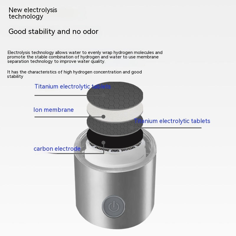 Hydrogen And Oxygen Separation Hydrogenrich Water Cup