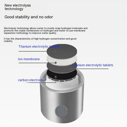 Hydrogen And Oxygen Separation Hydrogenrich Water Cup