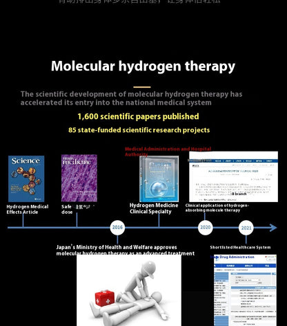 Hydrogen And Oxygen Separation Electrolysis Of Water Portable Anion Hydrogen-rich Cup